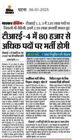 Bihar BPSC TRE 4.0 Recruitment Online Form 2025