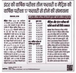 Bihar Board 10th and 12th Exam Routine, Dummy Admit Card 2024-25 out