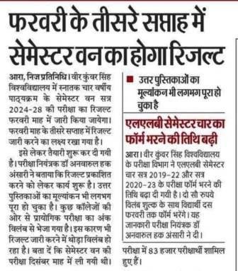 VKSU UG Semester 1 Session 2024-28