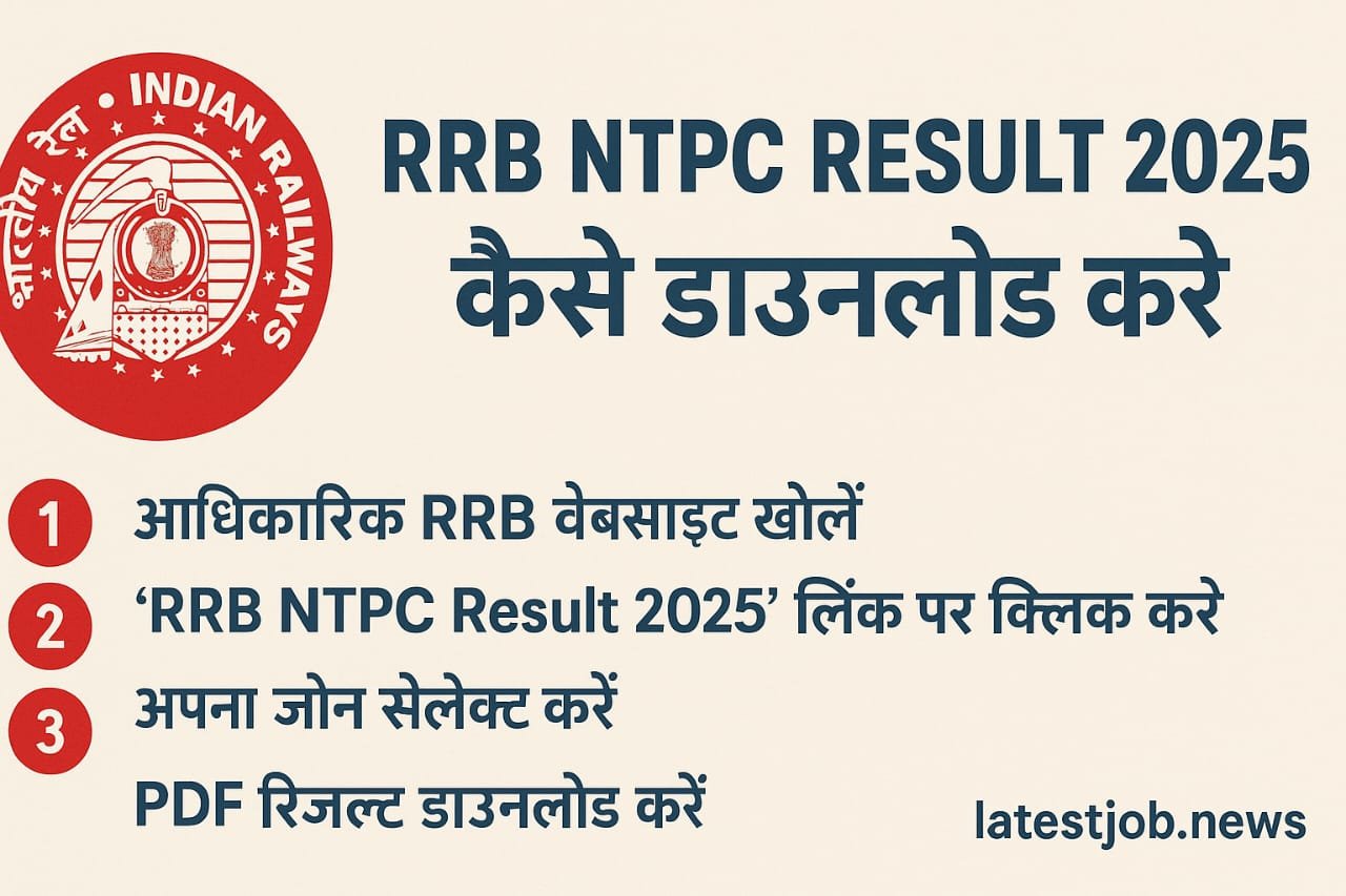 RRB NTPC Undergraduate Result 2025