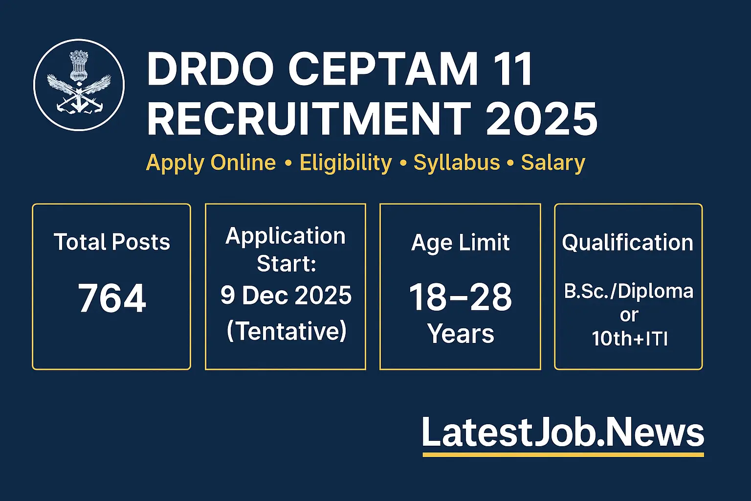 DRDO CEPTAM 11 Recruitment 2025