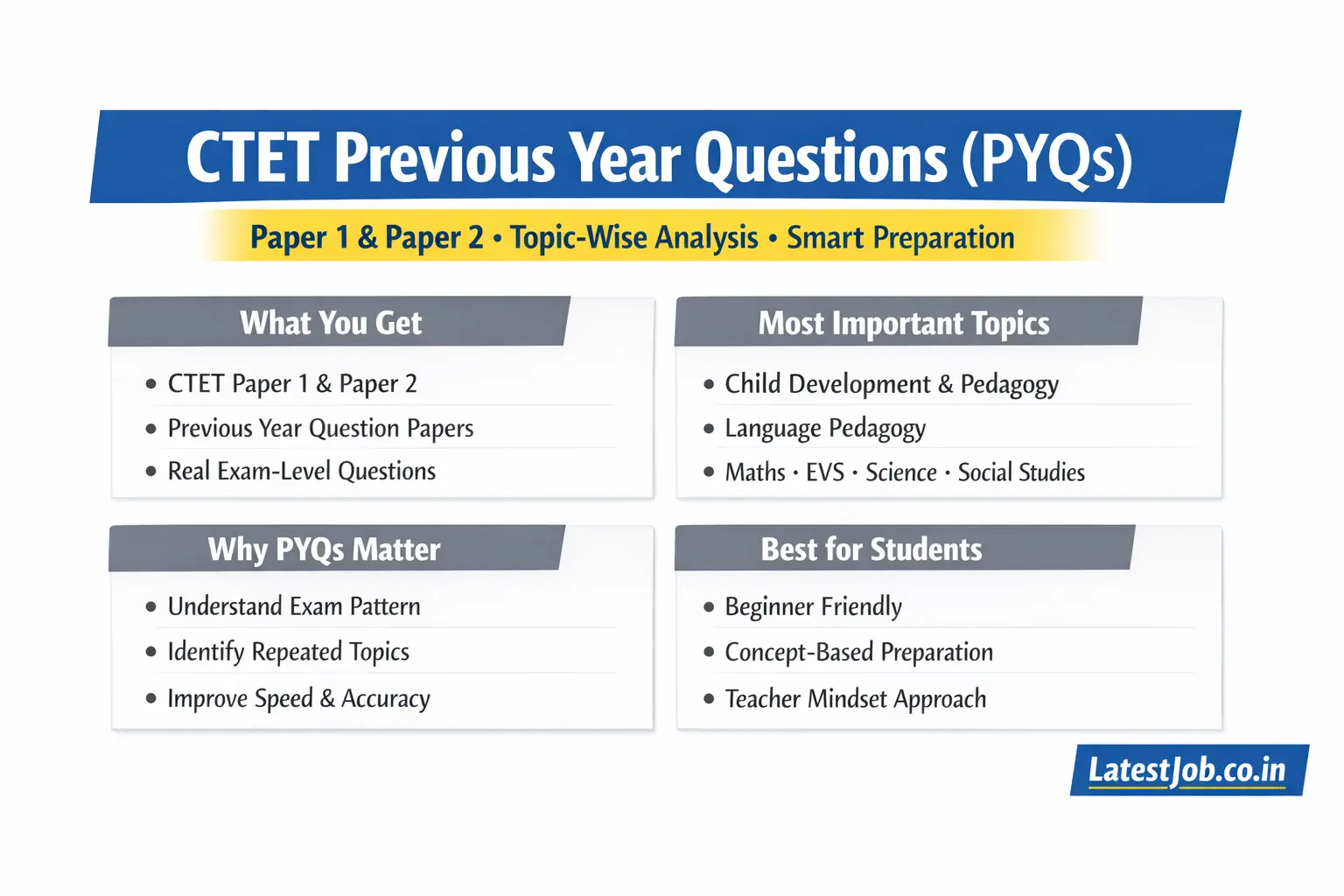 CTET Previous Year Questions (PYQs) 2026 - January 2024 pdf, December 2024 pdf, August 2023 pdf, December 2022 pdf, December 2021 pdf , January 2021 pdf, December 2019 pdf