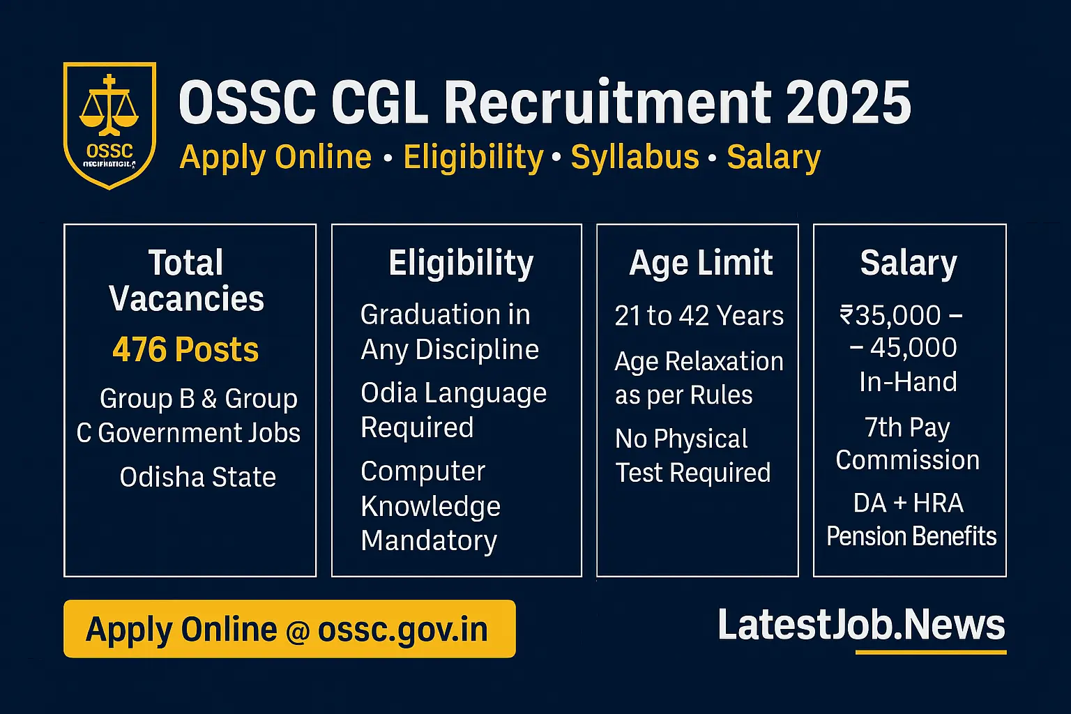OSSC CGL Recruitment 2025